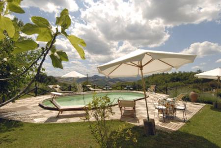 La Ghiandaia La Ghiandaia